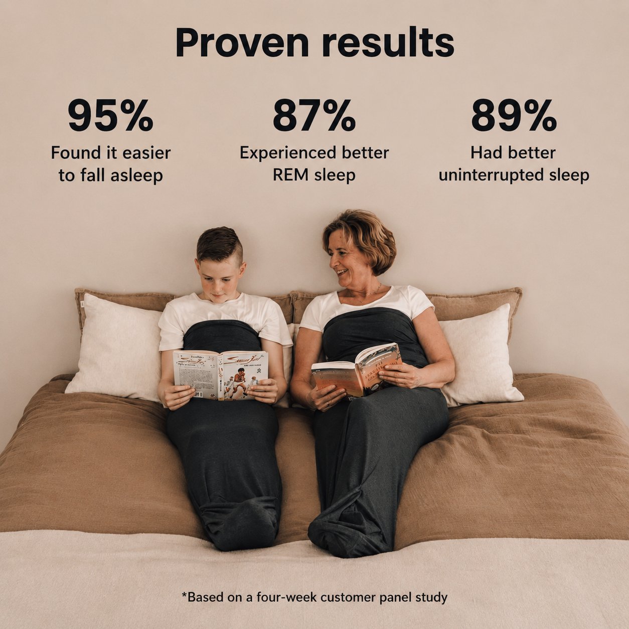 Ozzysleep Improves your night's rest