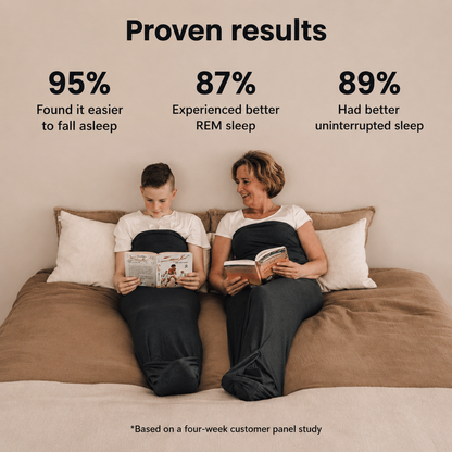 Ozzysleep Improves your night's rest